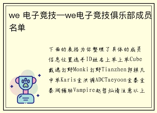 we 电子竞技—we电子竞技俱乐部成员名单